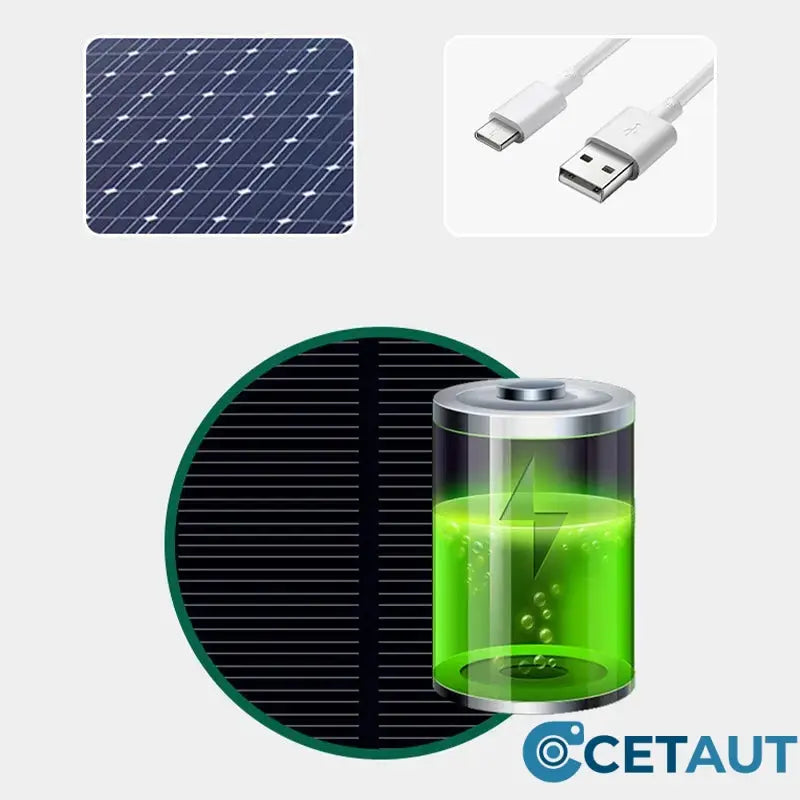 Gluschwein - ❄️Sommerfrische 49% Rabatt!🌀 Baseballkappe mit Solarventilator – 360° drehbar, 16h Laufzeit, UPF50+ – ideal für Garten, Wandern & heiße Tage