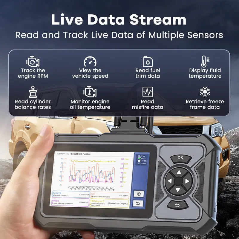 🏅55 % Rabatt🔥Multifunktionaler OBD2-Diagnosescanner für Fahrzeugmotore