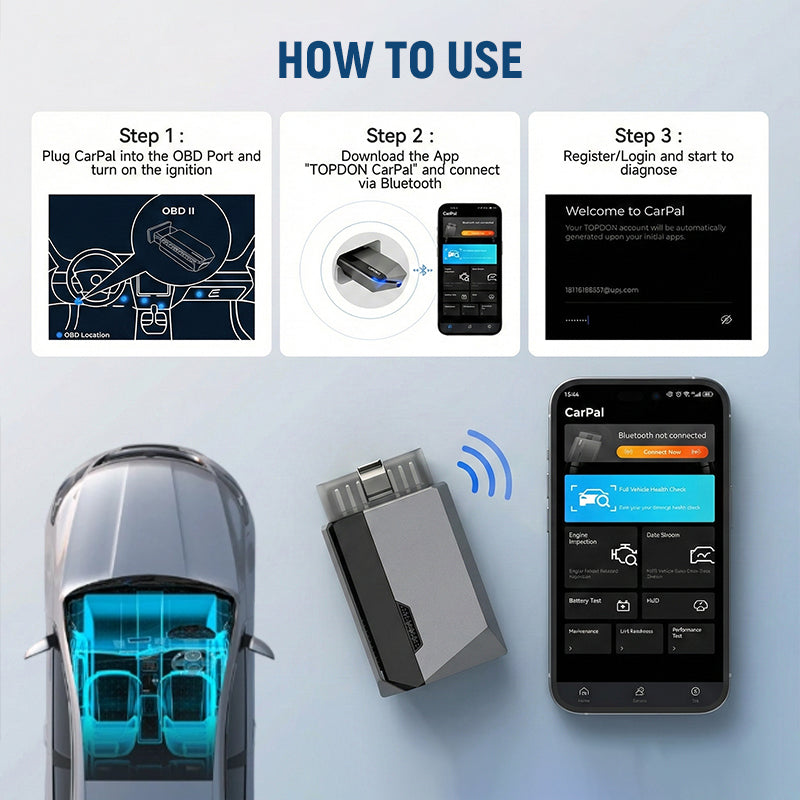 Gluschwein - 🔧📡 All-System-Diagnosetool mit Live-Daten 🔋⚡ – Komplettprüfung, Echtzeit-Überwachung, Batterietest – 50% RABATT!