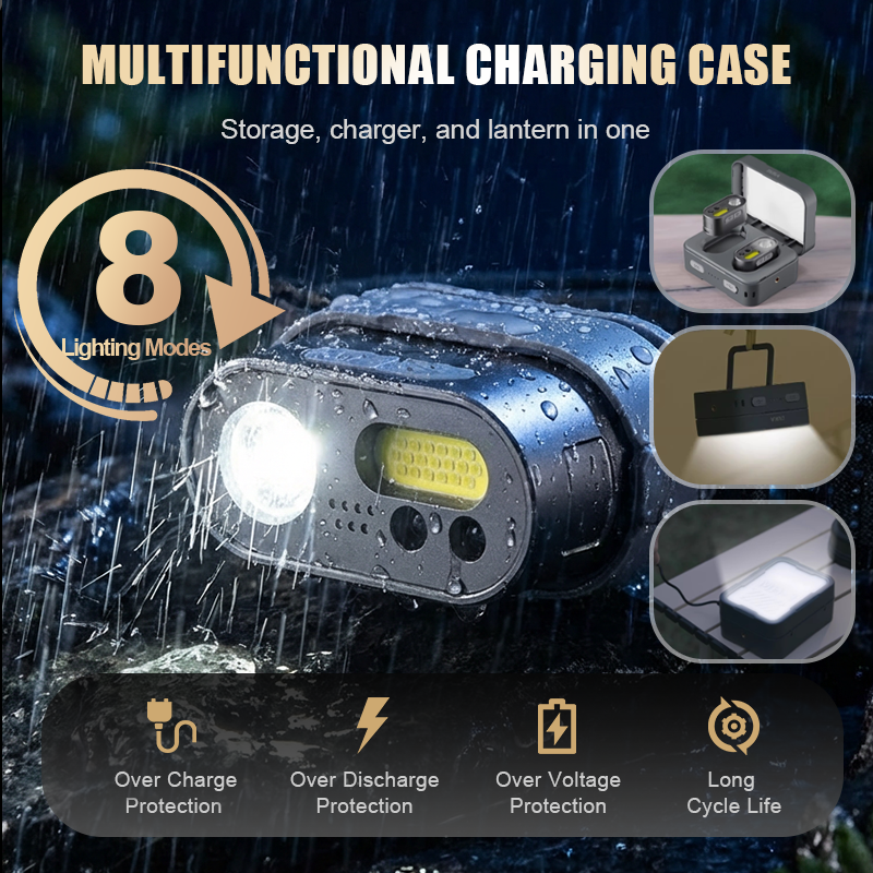 💡 50% RABATT! 🔦 Multifunktionale Wiederaufladbare LED-Stirnlampe – 6 Modi, Wasserdicht & Ideal Für Camping, Wandern, Reparaturen & Notfälle 🏕️