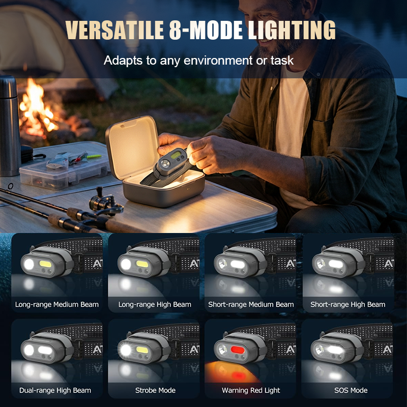 💡 50% RABATT! 🔦 Multifunktionale Wiederaufladbare LED-Stirnlampe – 6 Modi, Wasserdicht & Ideal Für Camping, Wandern, Reparaturen & Notfälle 🏕️