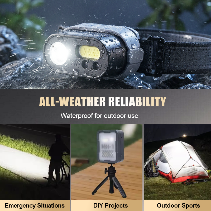 💡 50% RABATT! 🔦 Multifunktionale Wiederaufladbare LED-Stirnlampe – 6 Modi, Wasserdicht & Ideal Für Camping, Wandern, Reparaturen & Notfälle 🏕️