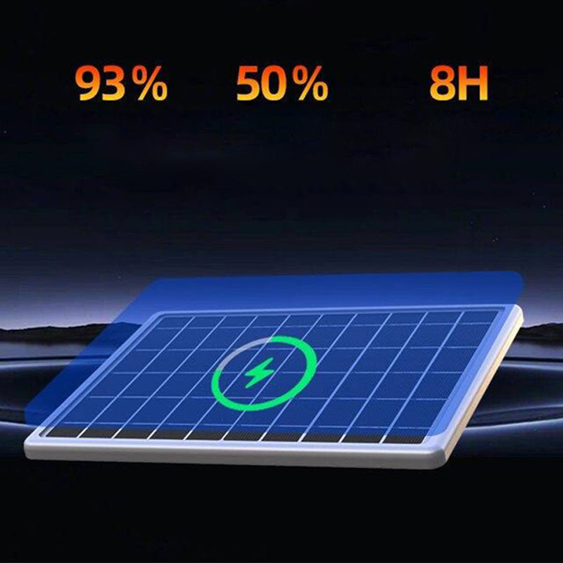 Gluschwein - 📹 50% RABATT! ☀️ Solarbetriebene Überwachungskamera mit Akku – Dual-Objektiv, 3-Geteiltes Bild & HD-Nachtsicht, Per App Steuerbar Für Maximale Sicherheit 🔭
