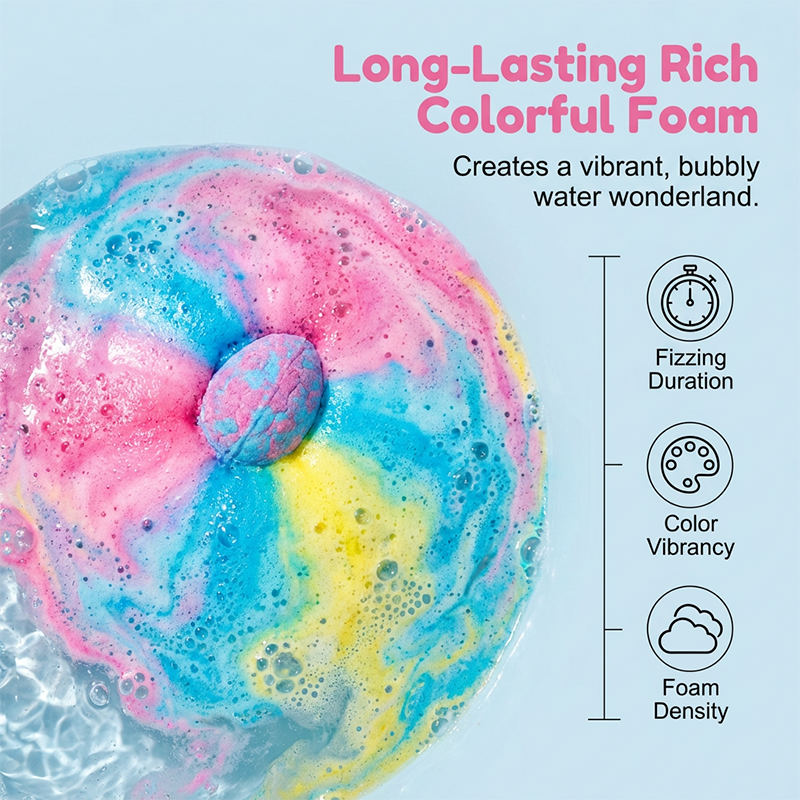 Gluschwein - Natural Essential Oil Bath Bomb Set