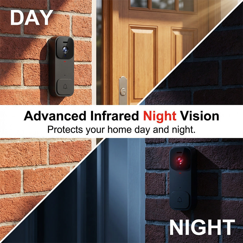 🚪📺 70% RABATT! Intelligente Video-Türklingel mit 4,3-Zoll-Display – WLAN, Nachtsicht & Zwei-Wege-Audio für maximale Sicherheit ✨