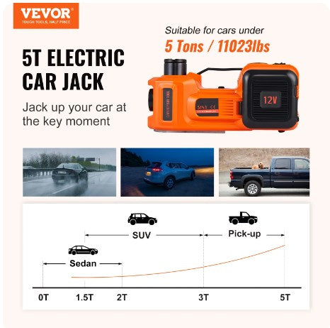 🔥Solange der Vorrat reicht 40 % Rabatt!🎉12V Elektrischer Hydraulik-Wagenheber für Autos