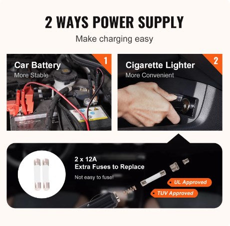 🔥Solange der Vorrat reicht 40 % Rabatt!🎉12V Elektrischer Hydraulik-Wagenheber für Autos