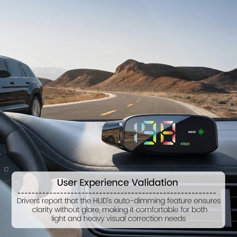 🔥Solange der Vorrat reicht 40 % Rabatt!🚗Solarbetriebener Auto-HUD-Tachometer