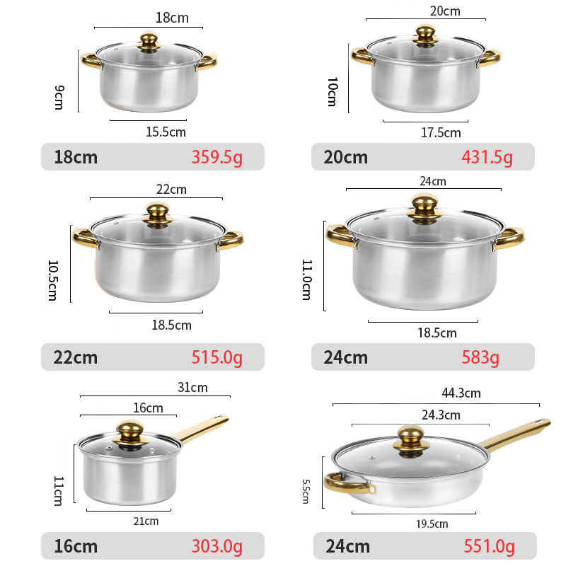 Gluschwein - Stainless Steel Non-Stick Cookware Set