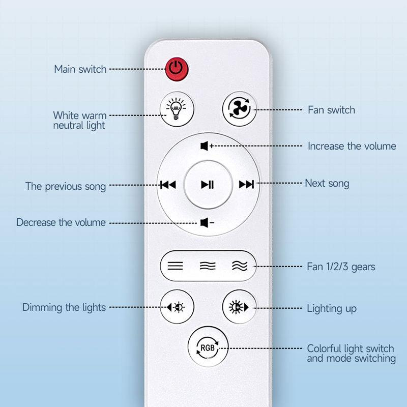 Gluschwein - 🍃Intelligenter Deckenventilator mit RGB-Beleuchtung & Bluetooth-Lautsprecher - 3 Stufen, Fernbedienung & E27-Sockel