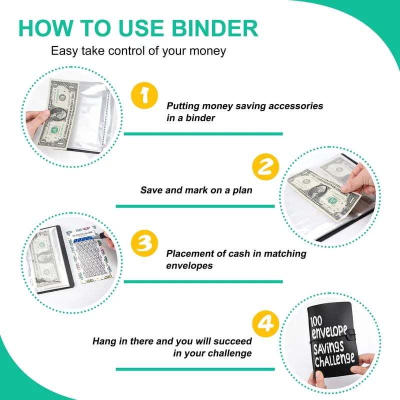 Gluschwein - 100 Tage Spar-Challenge Budgetbuch