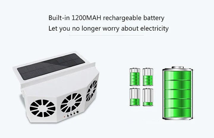 Das neue Solar-Autokühlgerät [Luftzirkulations-Abluftventilator]