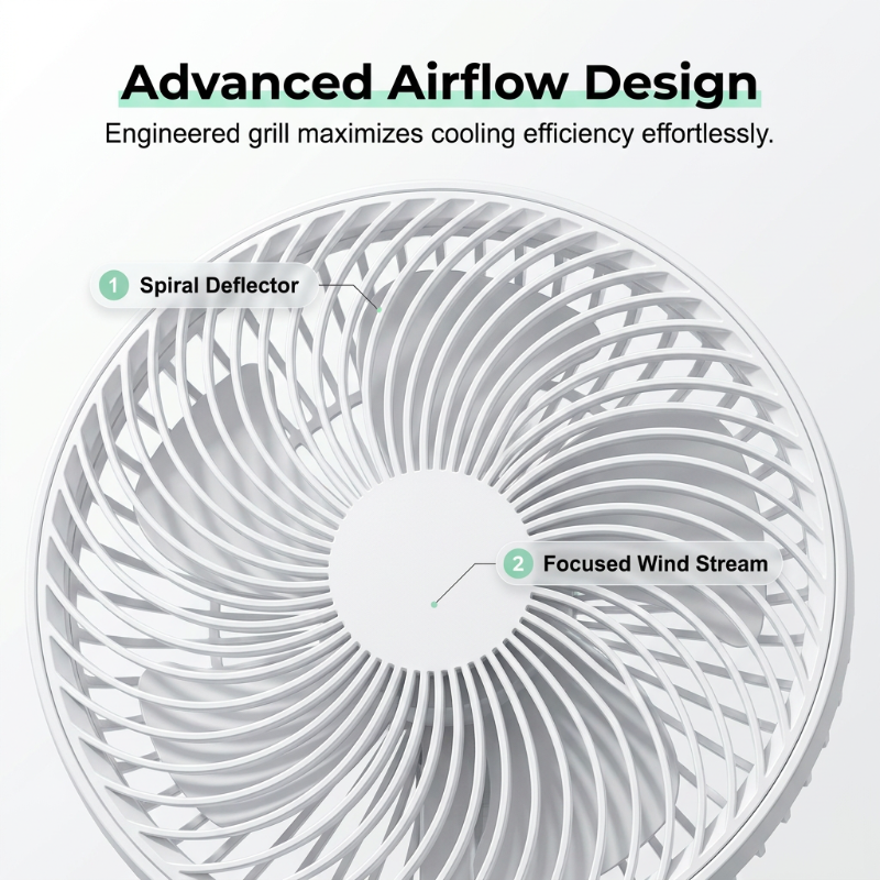 Gluschwein - Portable Multifunctional Telescopic Floor Fan