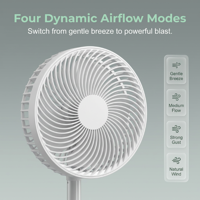 Gluschwein - Portable Multifunctional Telescopic Floor Fan