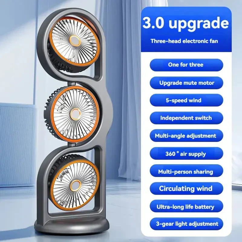 🌬️✨ NEU 2026! 50% RABATT! 🌀 Dreikopf-Lüfter mit unabhängig einstellbaren Köpfen – verteilt Luft gleichmäßig im Raum, leise & sparsam, ideal für Arbeitszimmer, Camping & den Außenbereich 🏕️