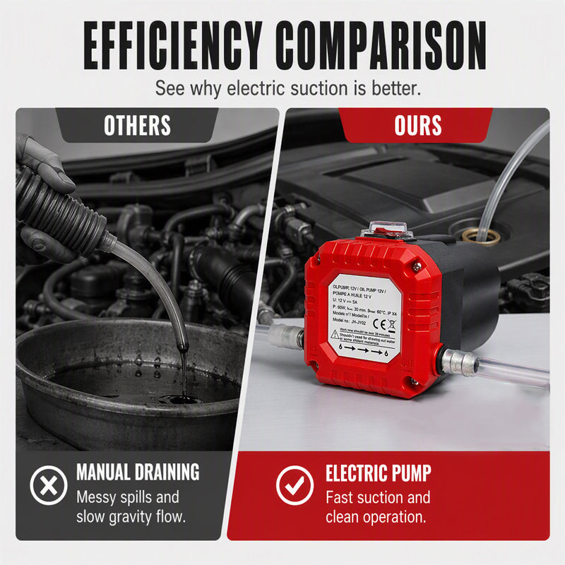 🔧 50% RABATT! 🛢️ Elektrische Ölabsaugpumpe – Selbstansaugend, vielseitig & leistungsstark – Ideal für Motoröl, Diesel & Hydrauliköl 🚗
